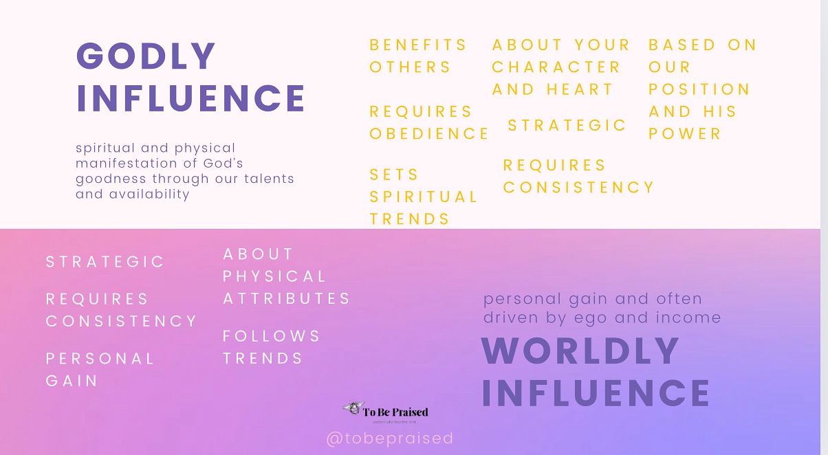 These days everyone is an influencer. The problem is, we aren’t always clear on what type of influence we are having. Godly influence requires our strategic faith and commitment to obedience. Are you influencing to influence others? 🐝
#tobepraised